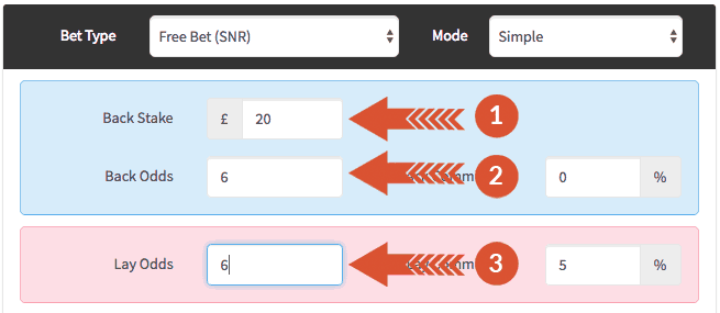 free bet calculator 