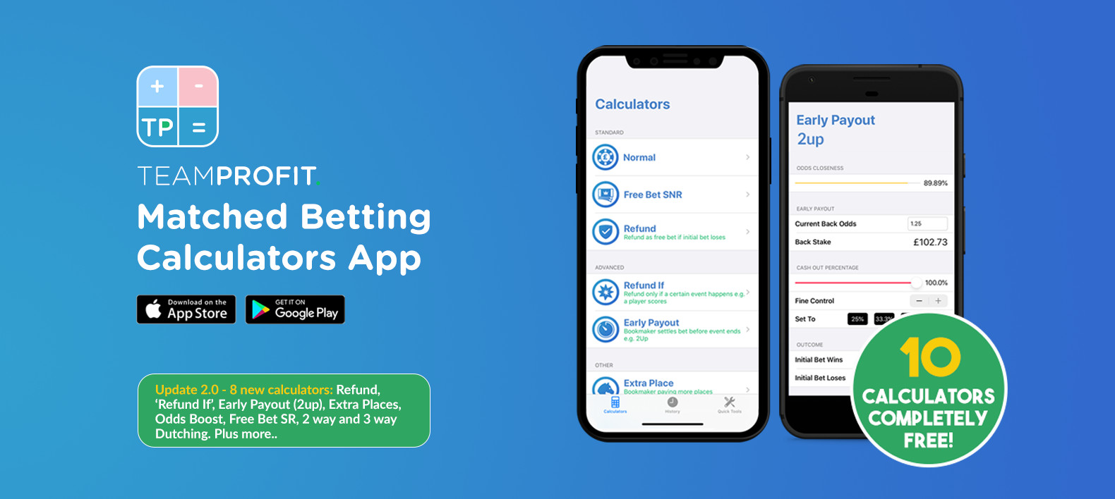 3 Easy Ways To Make Exchange Betting App Faster