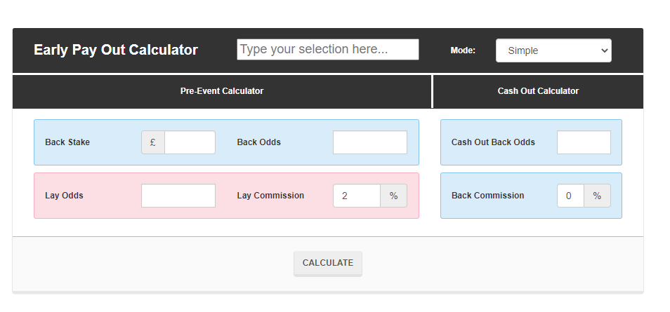 2 up Early Payout Calculator